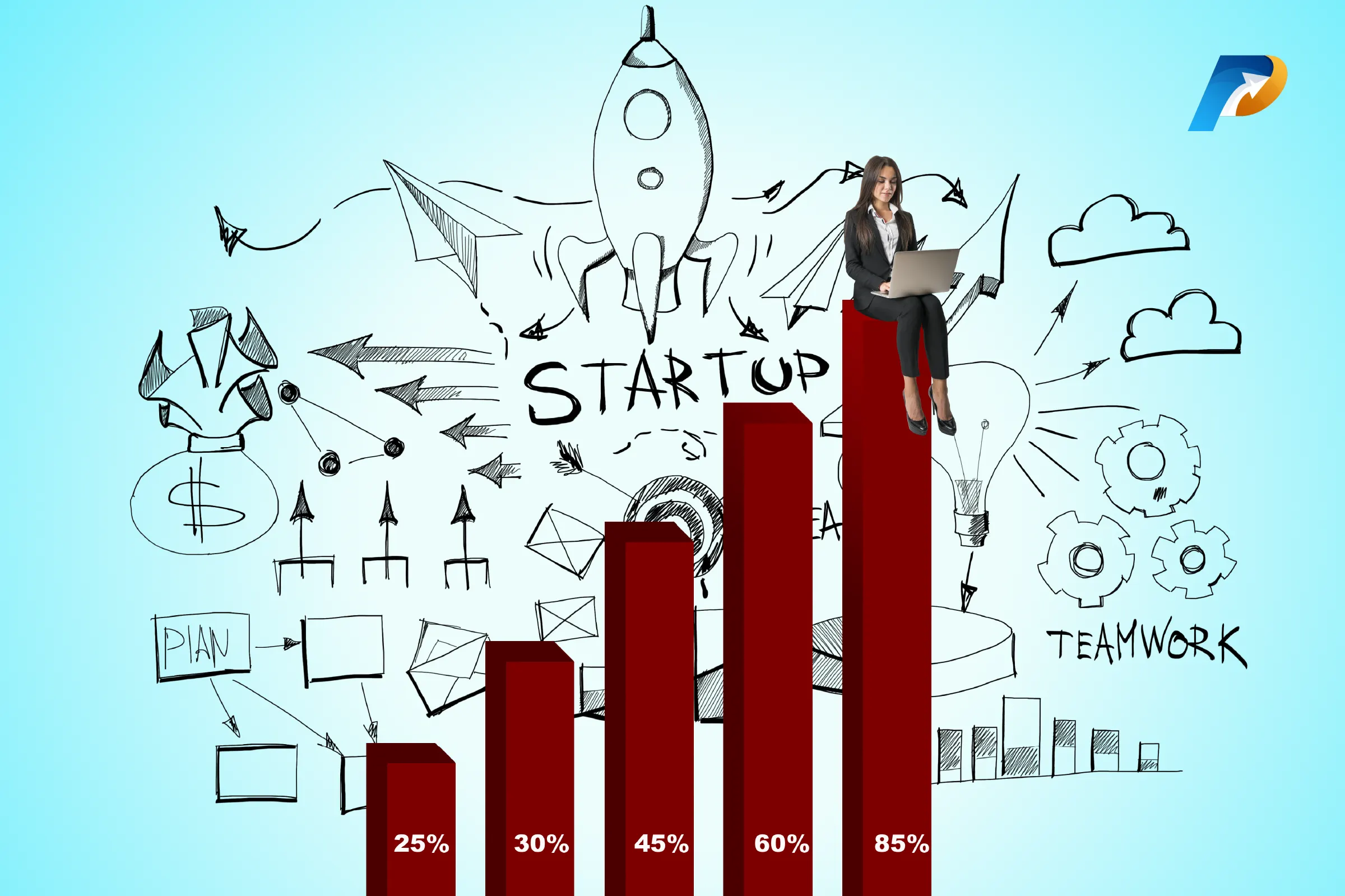 HR Strategy for Startups